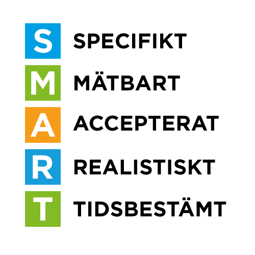 Smarta mål - MT utbildning
